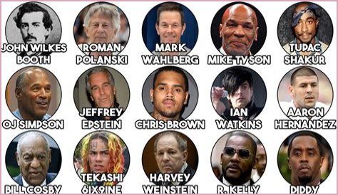 Notorious Celebrity Felons: The Controversial Lives Of The Rich And Famous